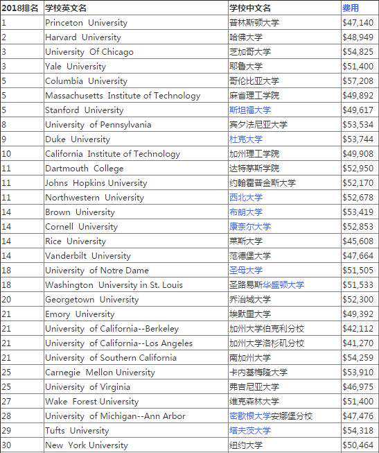   我这“吕”姓拼音该怎么写