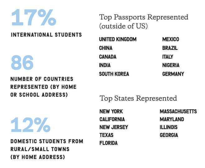   今日份更新：四级作文