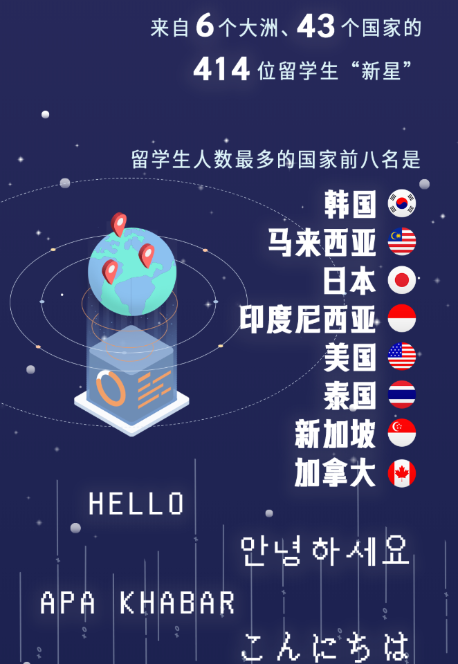   情人节祝福语大全，浪漫中英文情话都在这！