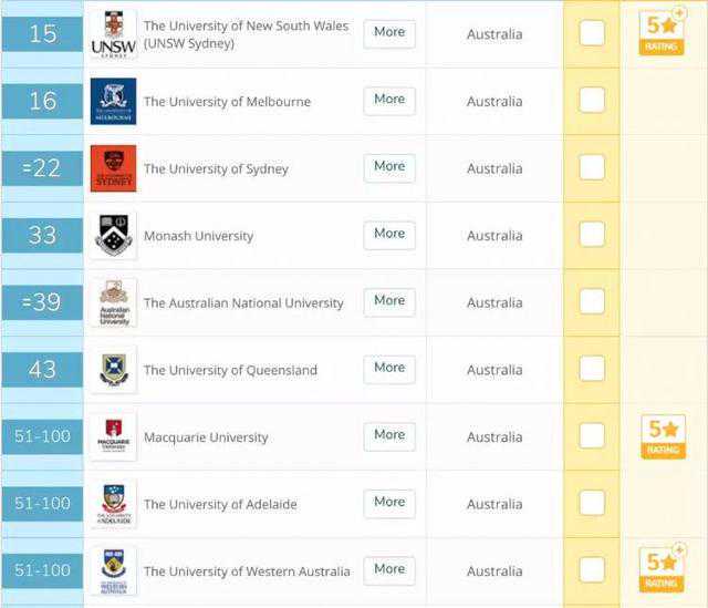   及时退还履约保证金 杜绝资金被占用