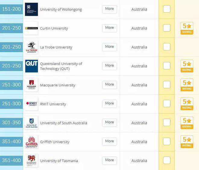   回国春招开启 求职指南收好