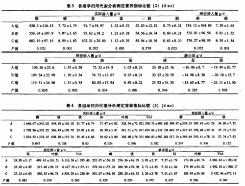 单腿硬拉标准动作详细讲解