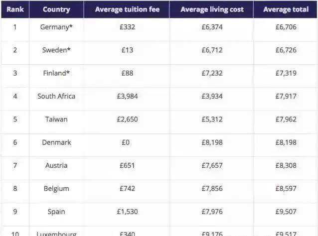   运动前、运动中、运动后如何补充营养
